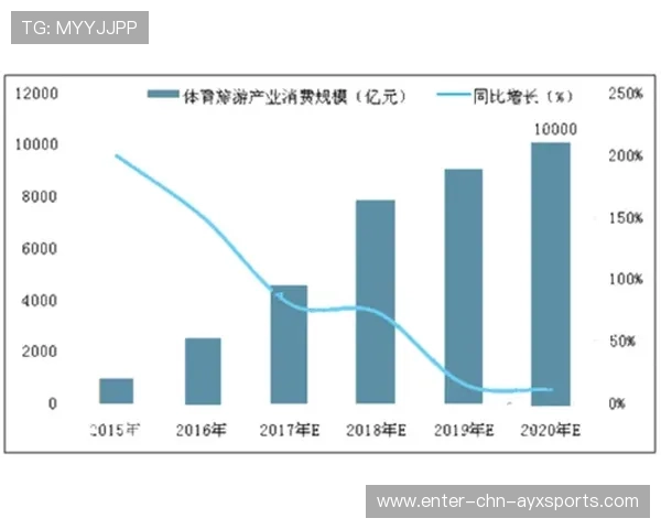 世界杯赛事转播权谈判牵动全球体育媒体格局