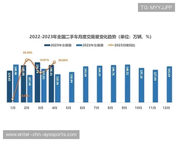 一笔潜在天价交易或重写市场估值体系